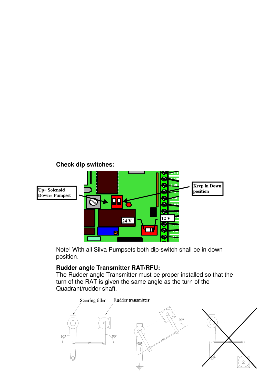 Nexus 21 1510 manual Check dip switches, Rudder angle Transmitter RAT/RFU 