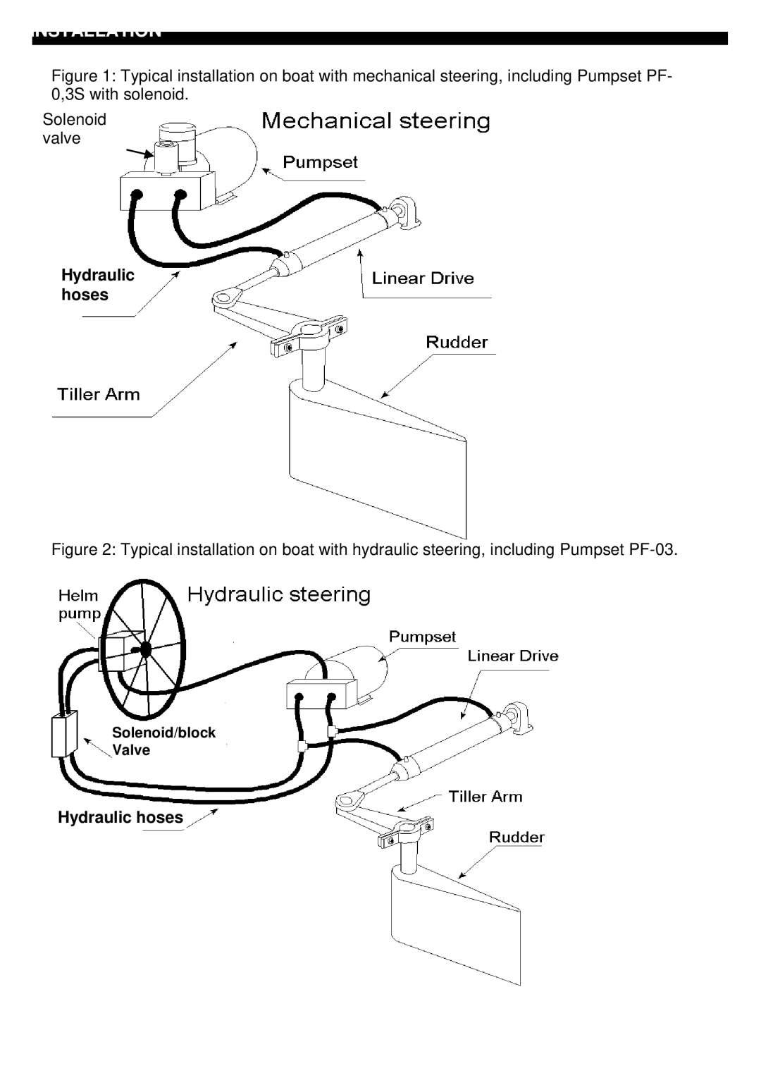 Nexus 21 PF-0, 3, S installation manual Nstallation 