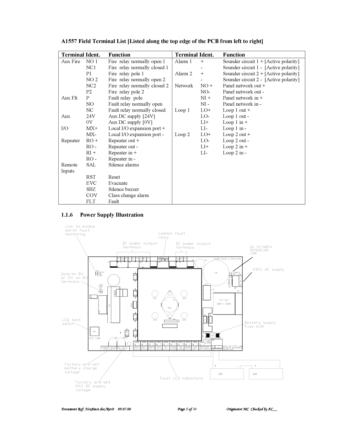 Nexus 21 A1557 technical specifications Power Supply Illustration, NC1 