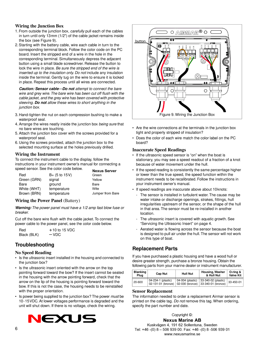 Nexus 21 CS4500-610 operation manual Troubleshooting, Replacement Parts 