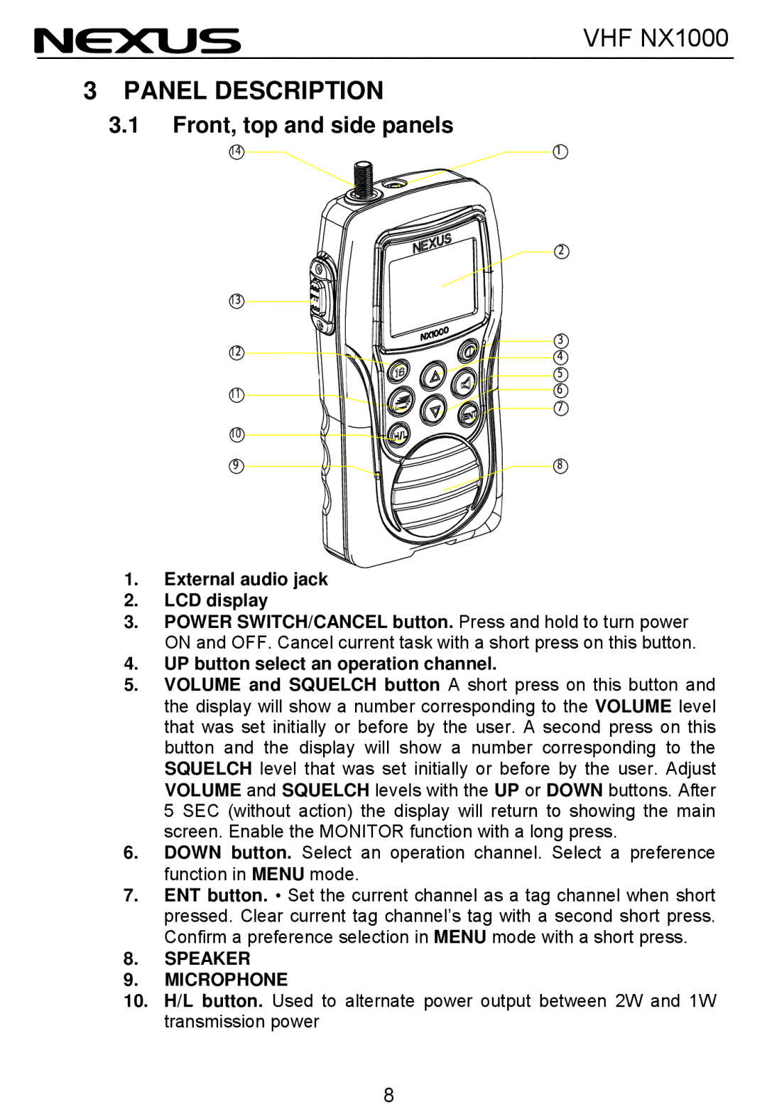 Nexus 21 NX1000 operation manual Panel Description, Front, top and side panels 