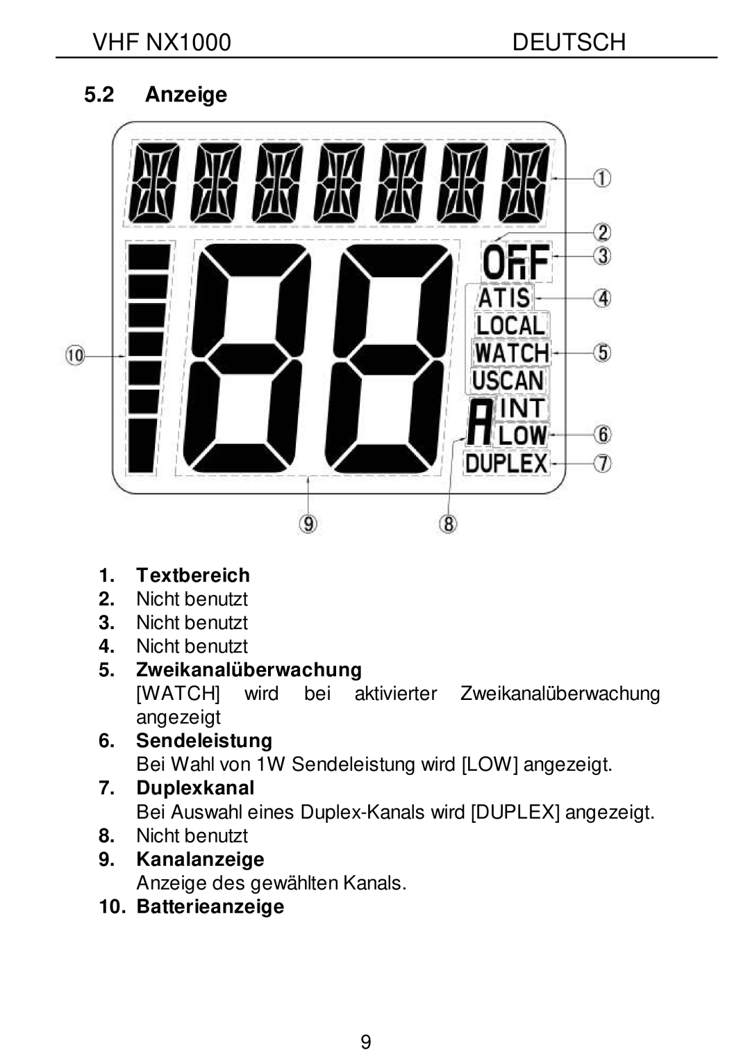 Nexus 21 NX1000 operation manual Anzeige 