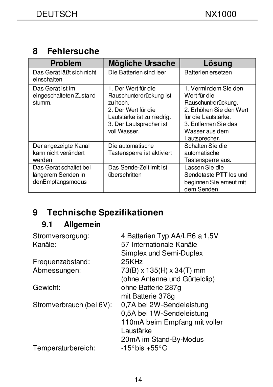 Nexus 21 NX1000 operation manual Fehlersuche, Technische Spezifikationen 