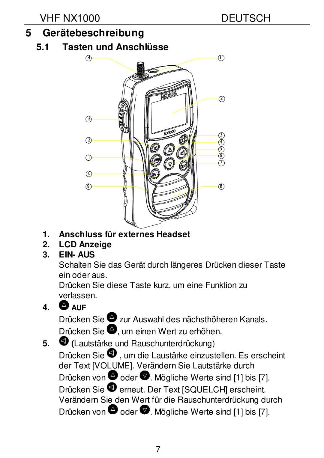 Nexus 21 NX1000 operation manual Gerätebeschreibung, Tasten und Anschlüsse, Anschluss für externes Headset LCD Anzeige 