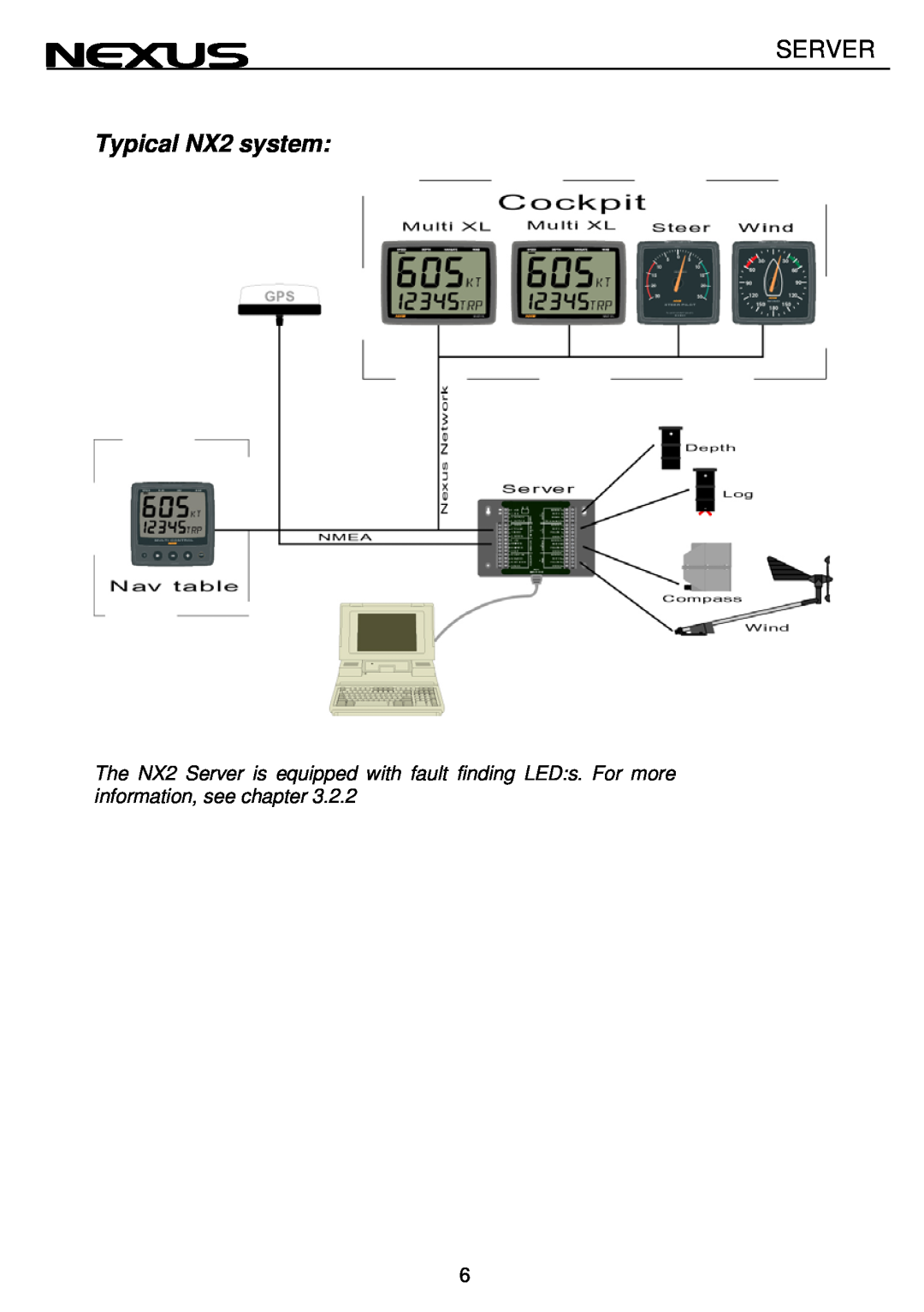 Nexus 21 operation manual Server, Typical NX2 system 