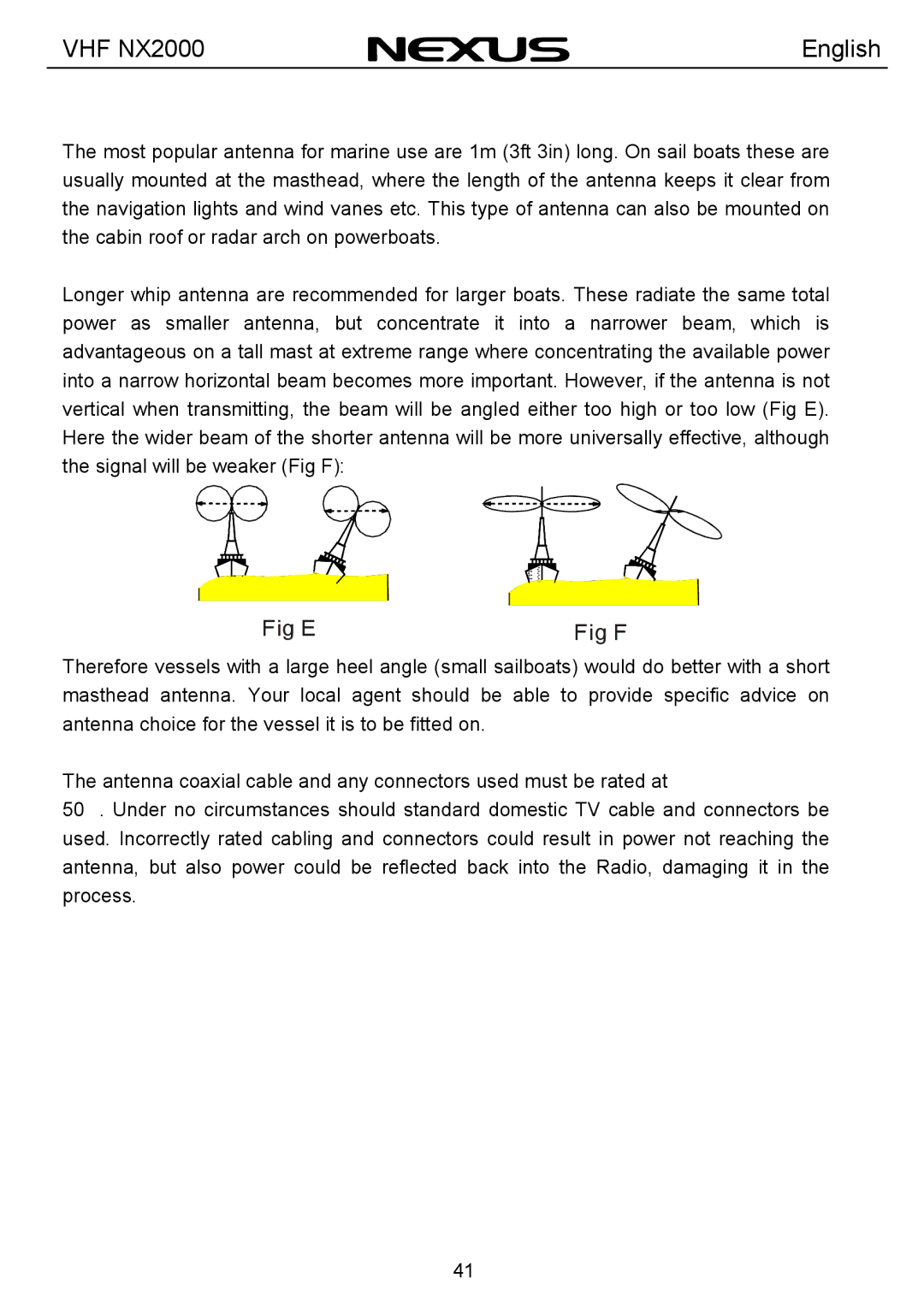 Nexus 21 NX2000 operation manual Fig E Fig F 