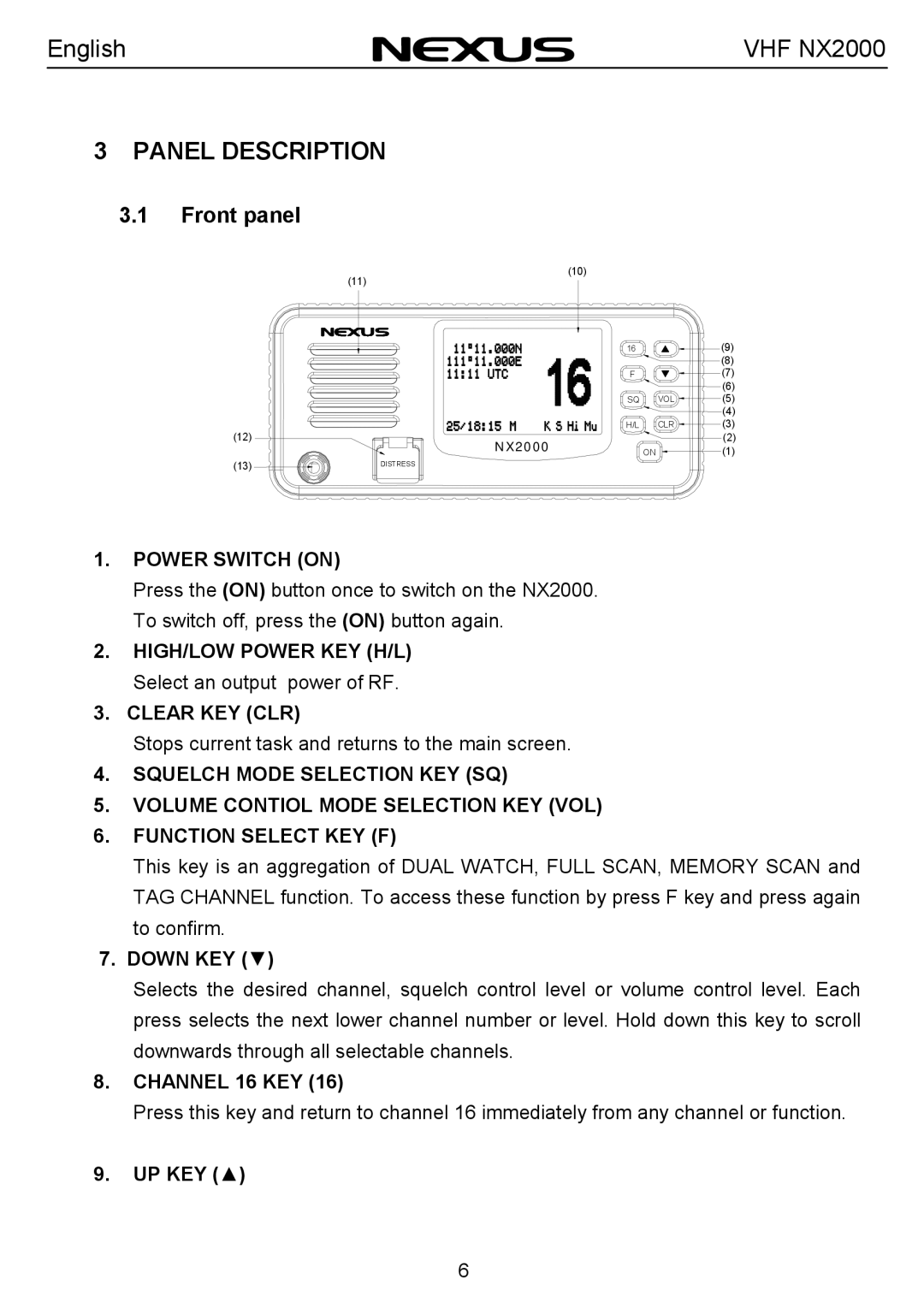 Nexus 21 NX2000 operation manual Panel Description, Front panel 