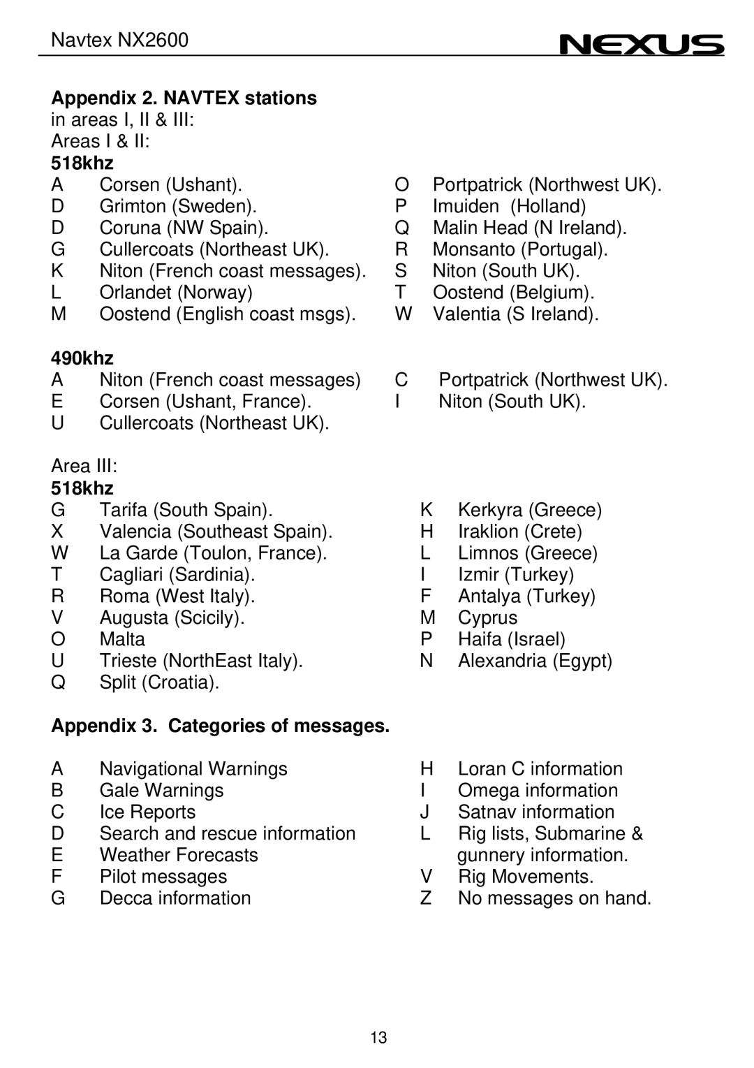 Nexus 21 NX2600 operation manual Appendix 2. Navtex stations, 518khz, 490khz 