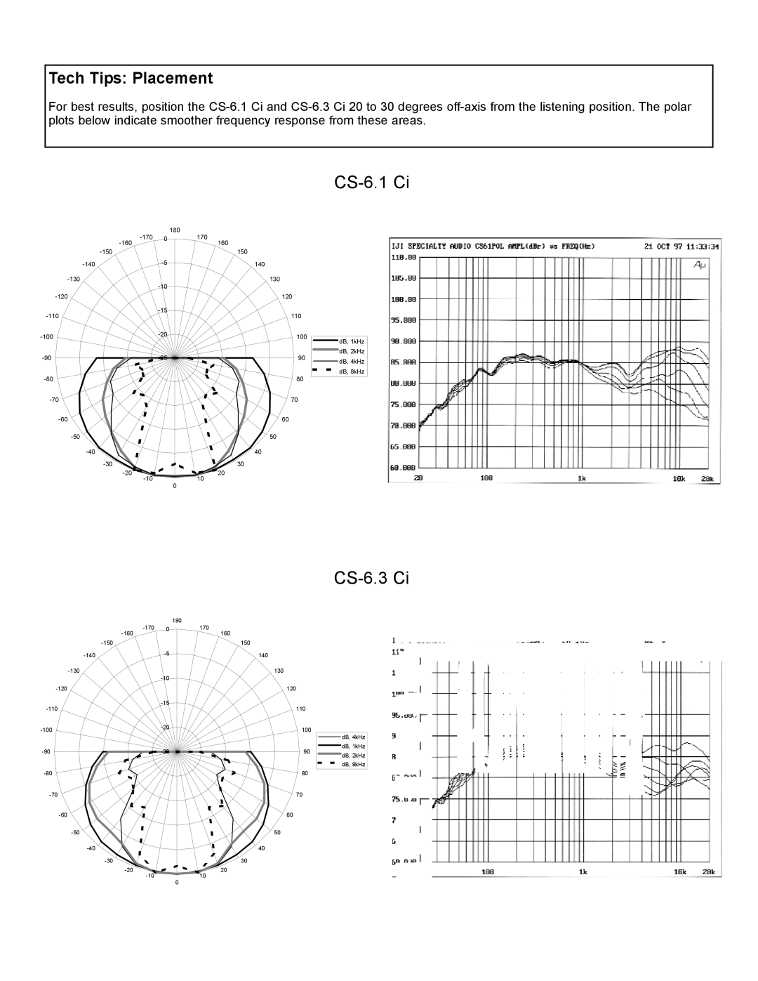 NHT CS-6.3 Ci specifications CS-6.1 Ci, Tech Tips Placement 