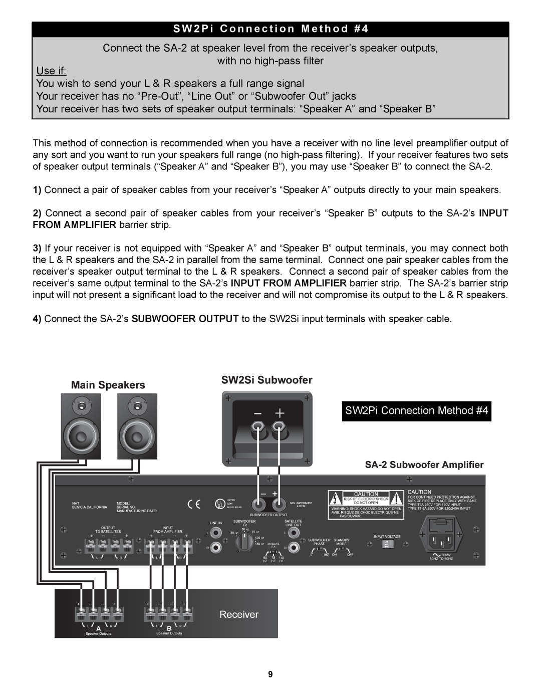 NHT SA-2 owner manual S W 2 P i C o n n e c t i o n M e t h o d #, with no high-passfilter Use if 