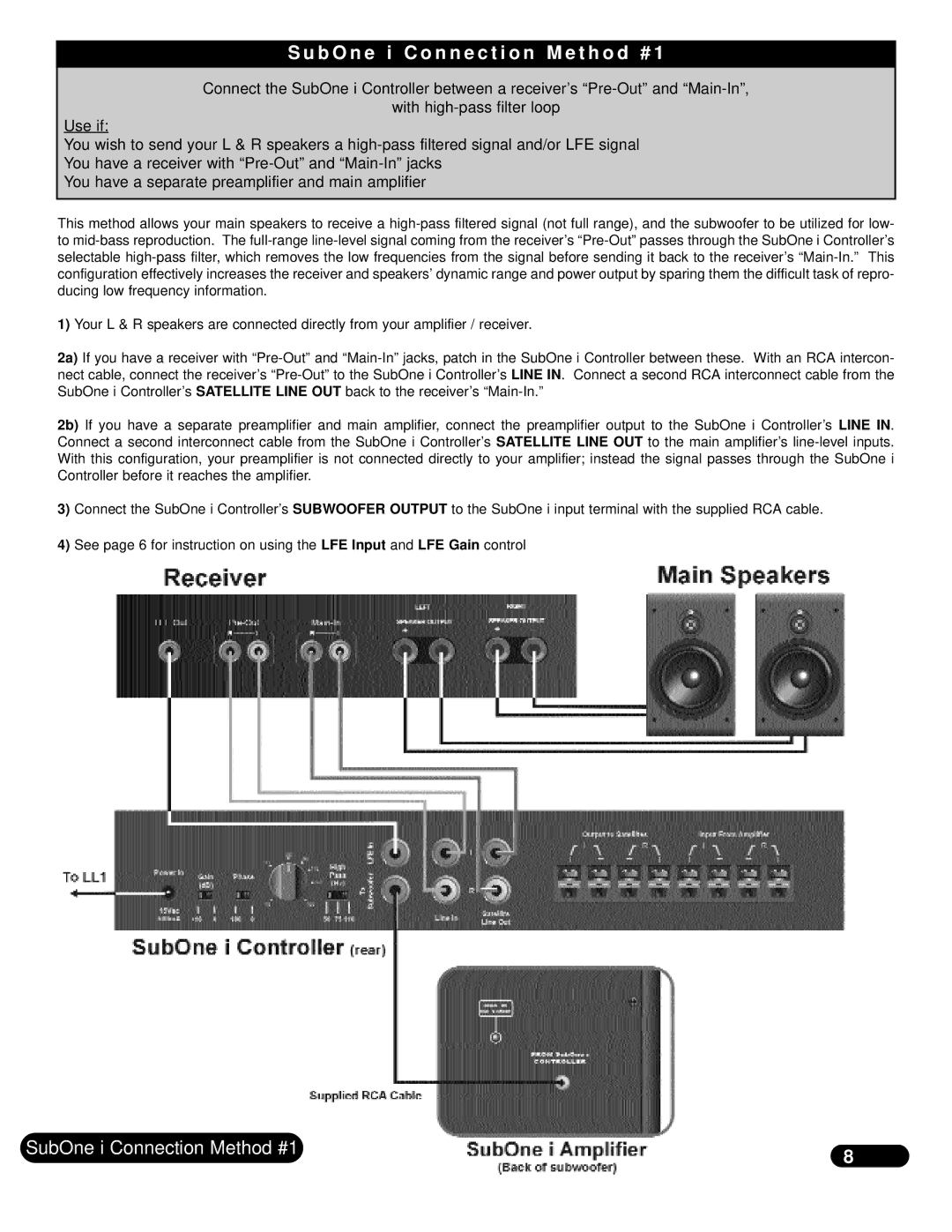 NHT SubOne i user manual B O n e i C o n n e c t i o n M e t h o d # 