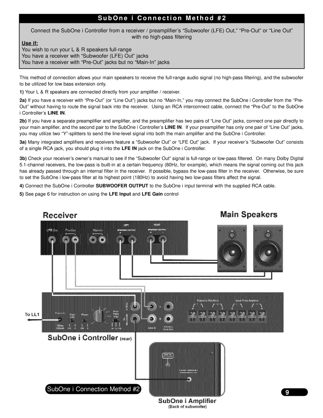 NHT user manual SubOne i Connection Method #2 