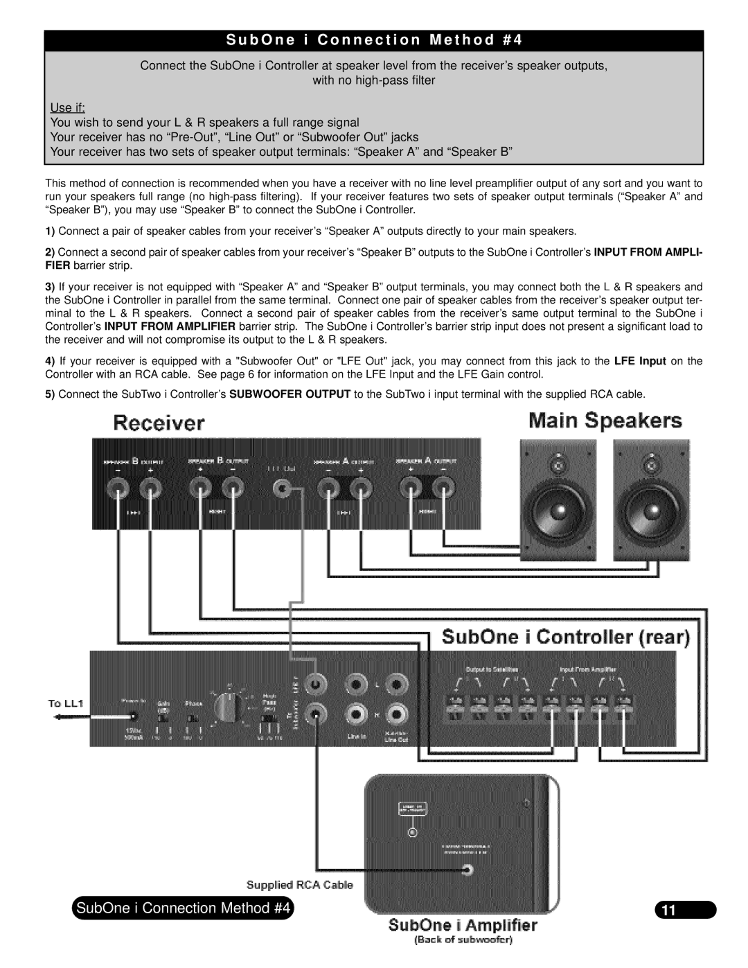 NHT user manual SubOne i Connection Method #4 