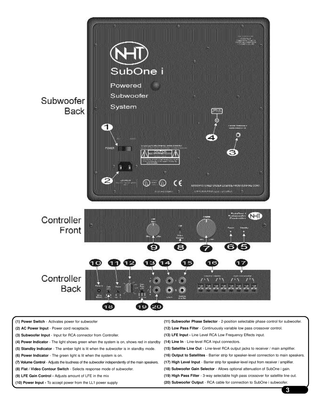 NHT SubOne i user manual 1Power Switch - Activates power for subwoofer 