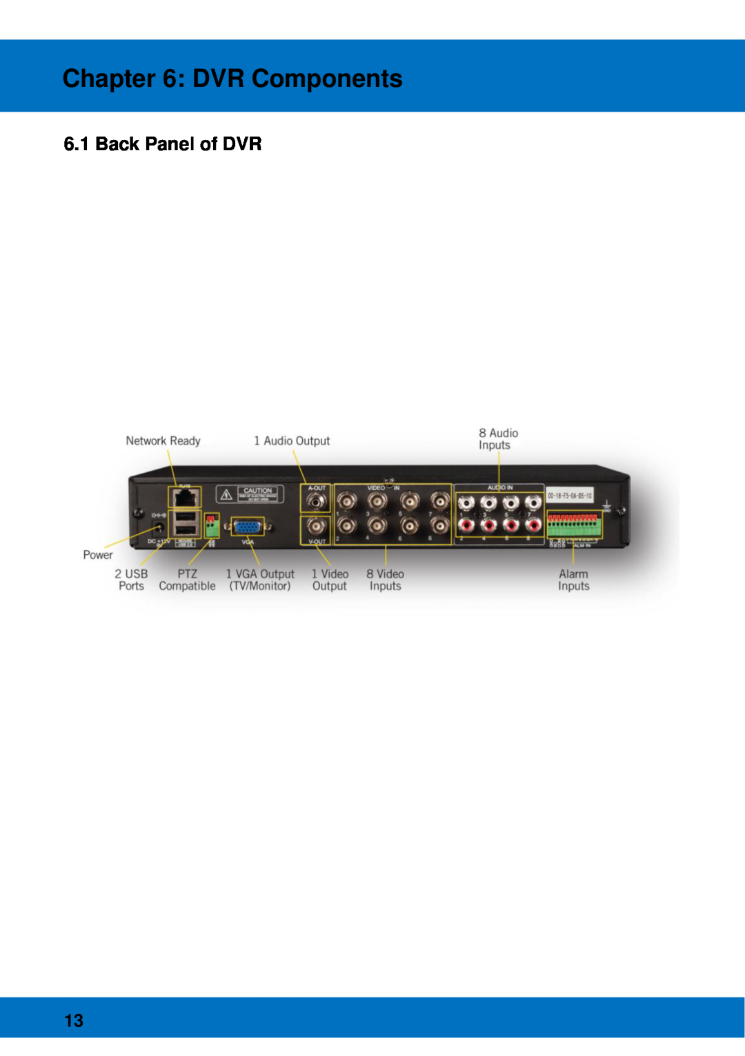 Night Owl Optics BJPRO-86-1TB, Night Owl Pro Remote Access manual DVR Components, Back Panel of DVR 