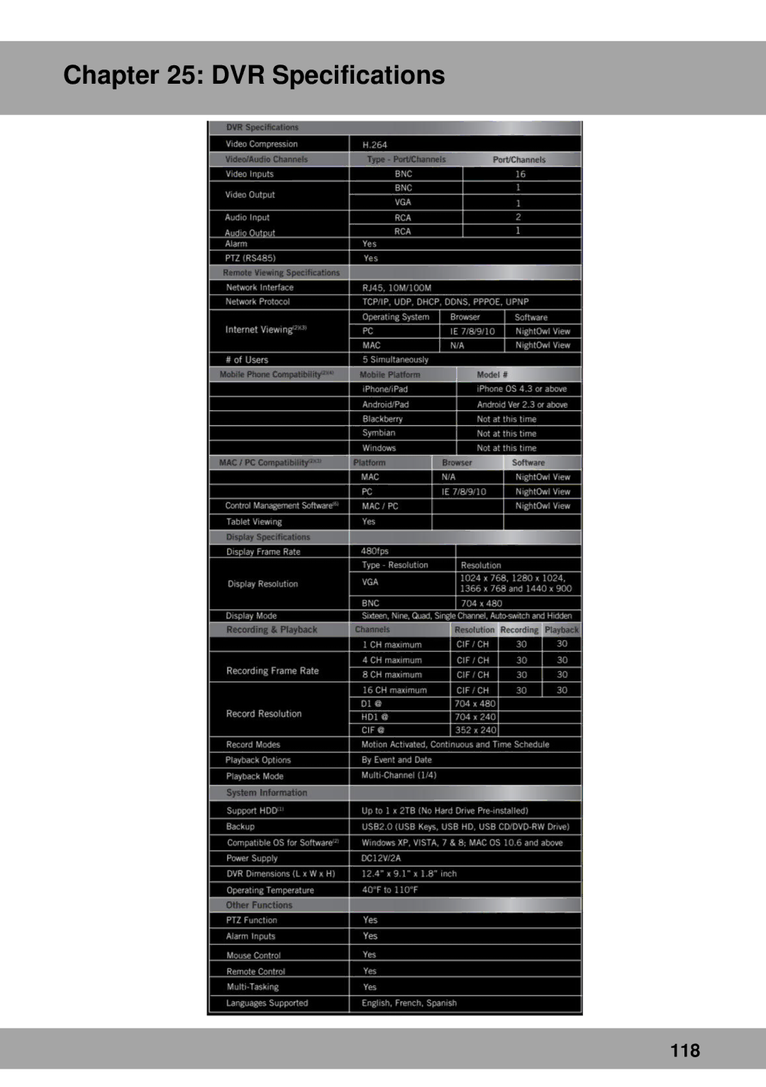 Night Owl Optics Complete Security Solution, Advantage Series manual DVR Specifications 