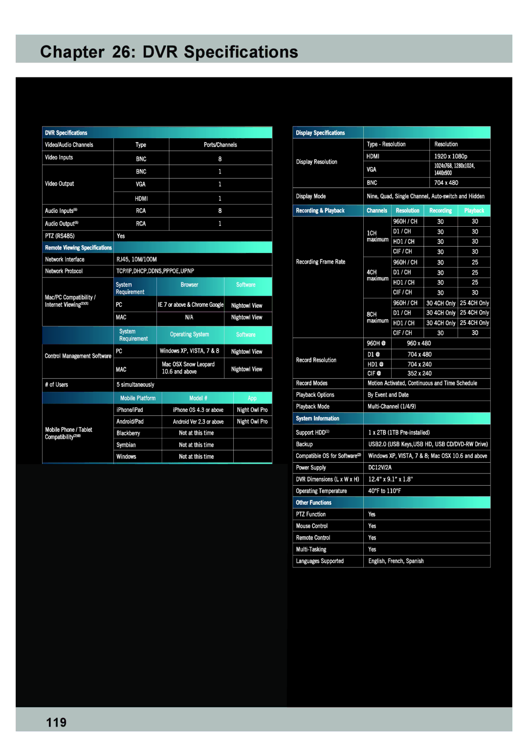 Night Owl Optics PRO Series 8CH, DVR Security Kit, Elite Series 8CH manual DVR Specifications 