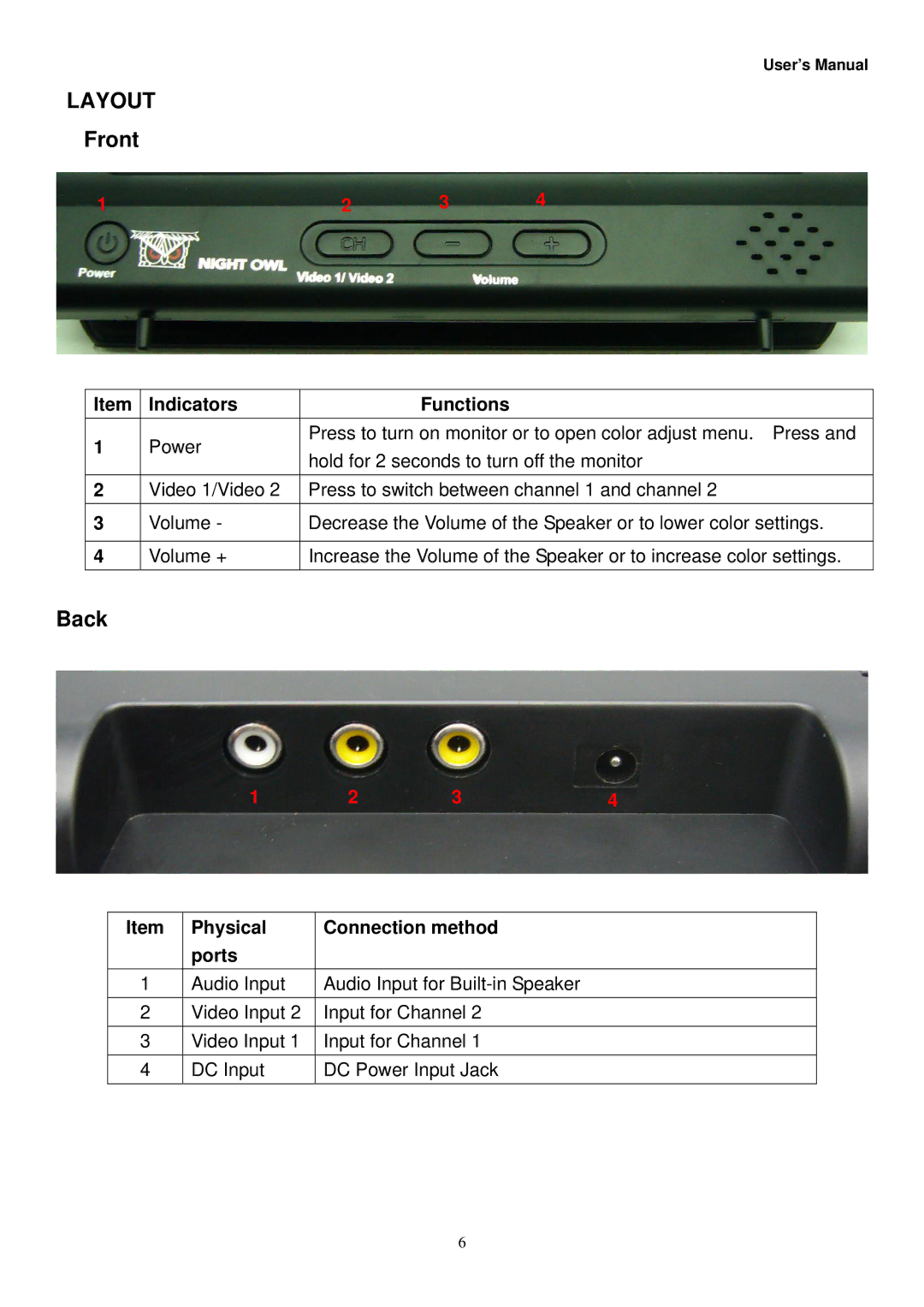 Night Owl Optics NO-8LCD manual Layout, Front, Back 