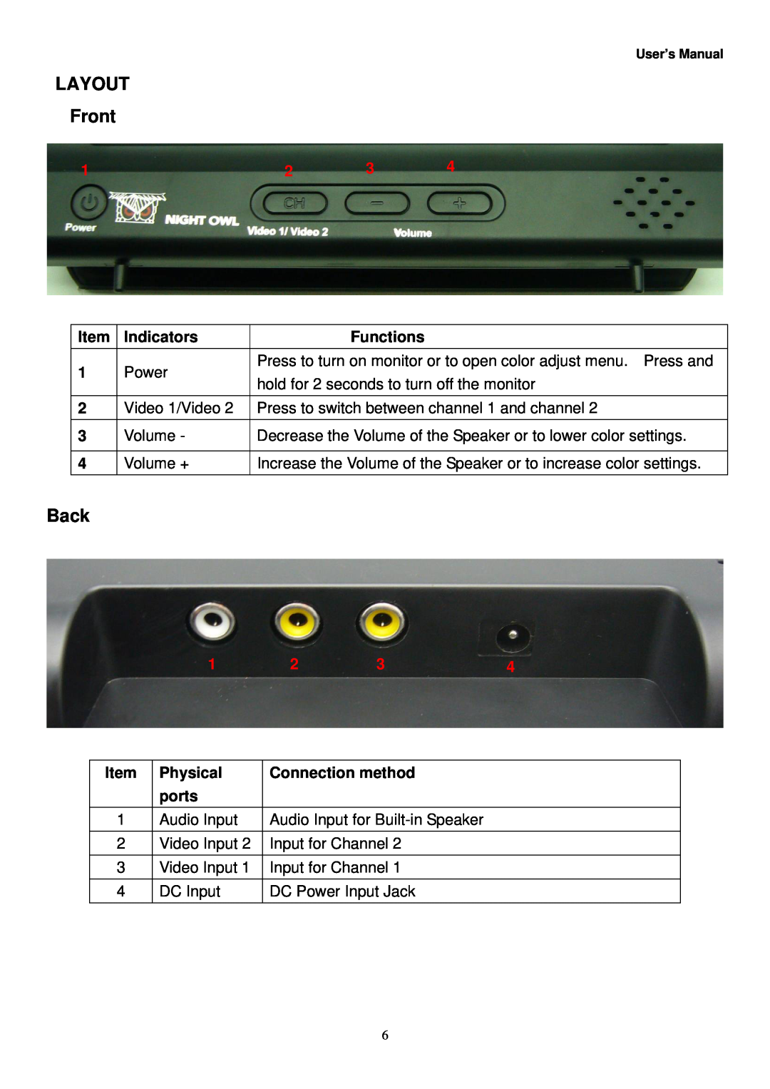 Night Owl Optics NO-8LCD manual LAYOUT Front, Back, Item Indicators, Functions, Physical, Connection method, ports 