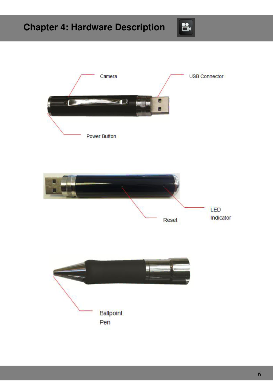 Night Owl Optics Executive Pen Camera, NOPEN-4GB-B manual Hardware Description 