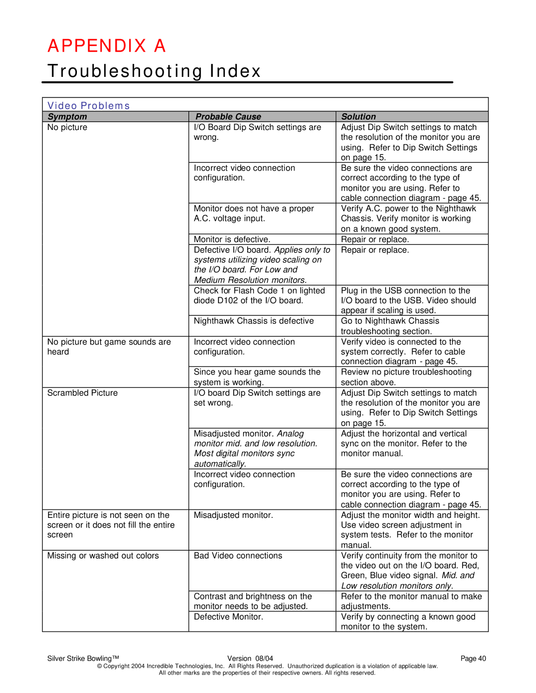 Nighthawk SILVER STRIKE BOWLING operation manual Appendix a 