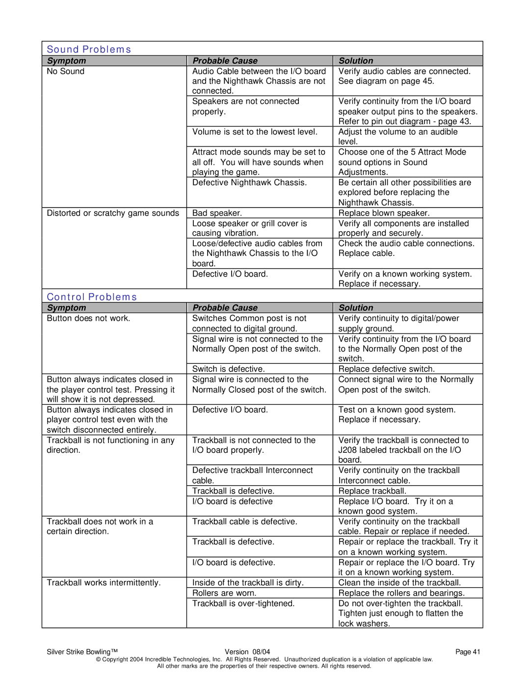 Nighthawk SILVER STRIKE BOWLING operation manual Sound Problems 