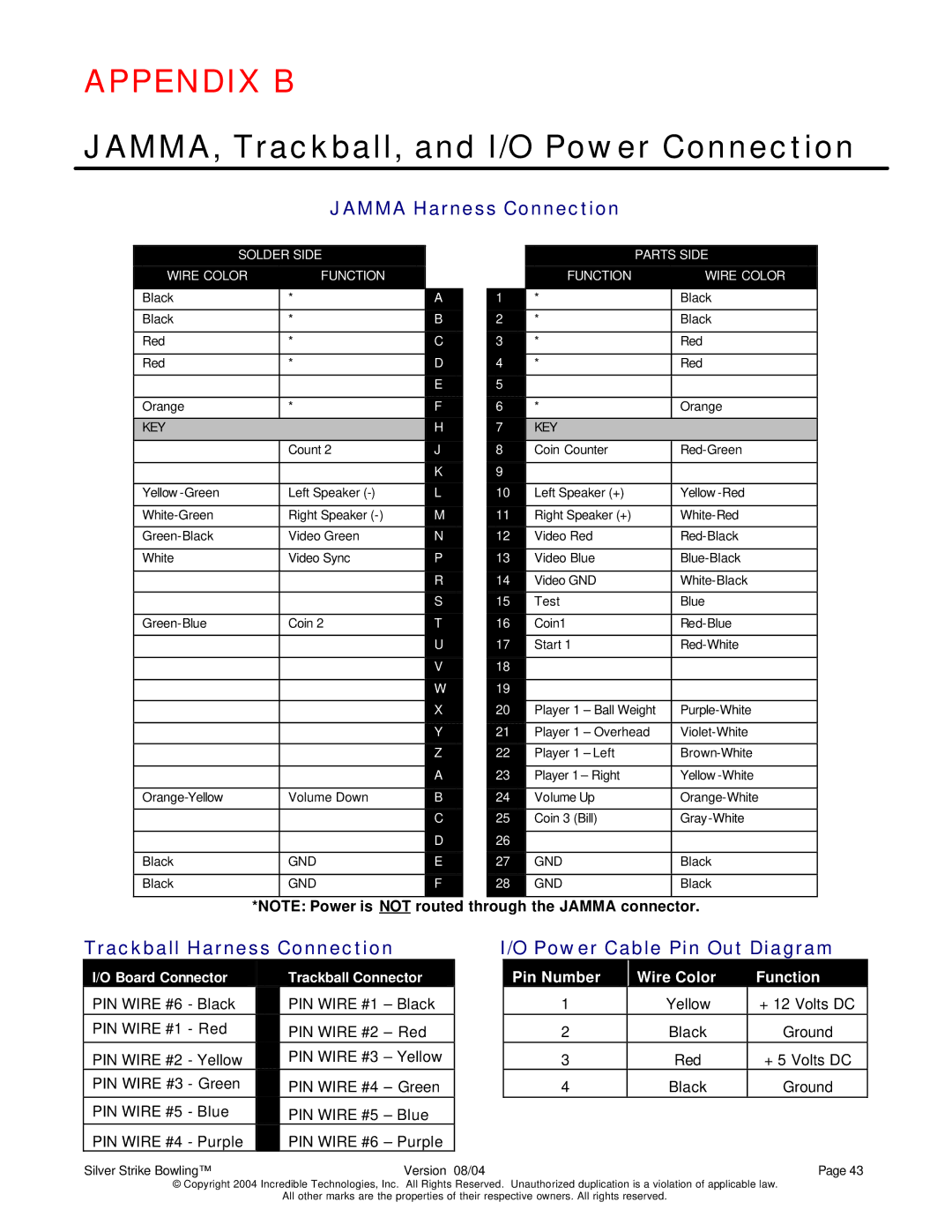 Nighthawk SILVER STRIKE BOWLING Jamma Harness Connection, Trackball Harness Connection Power Cable Pin Out Diagram 