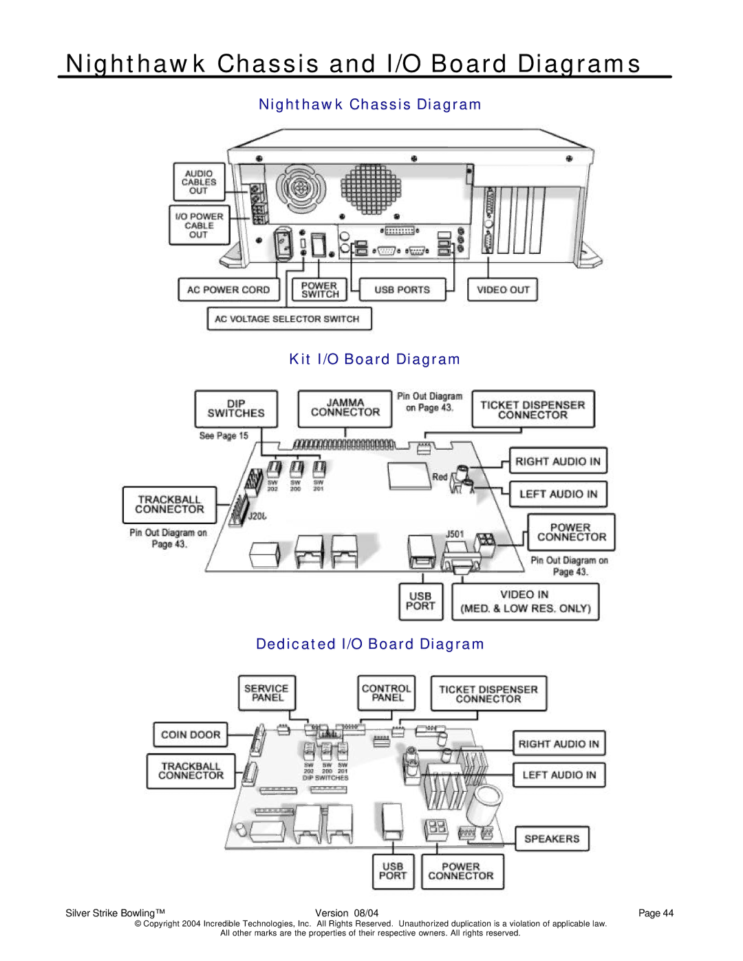 Nighthawk SILVER STRIKE BOWLING operation manual Nighthawk Chassis and I/O Board Diagrams 