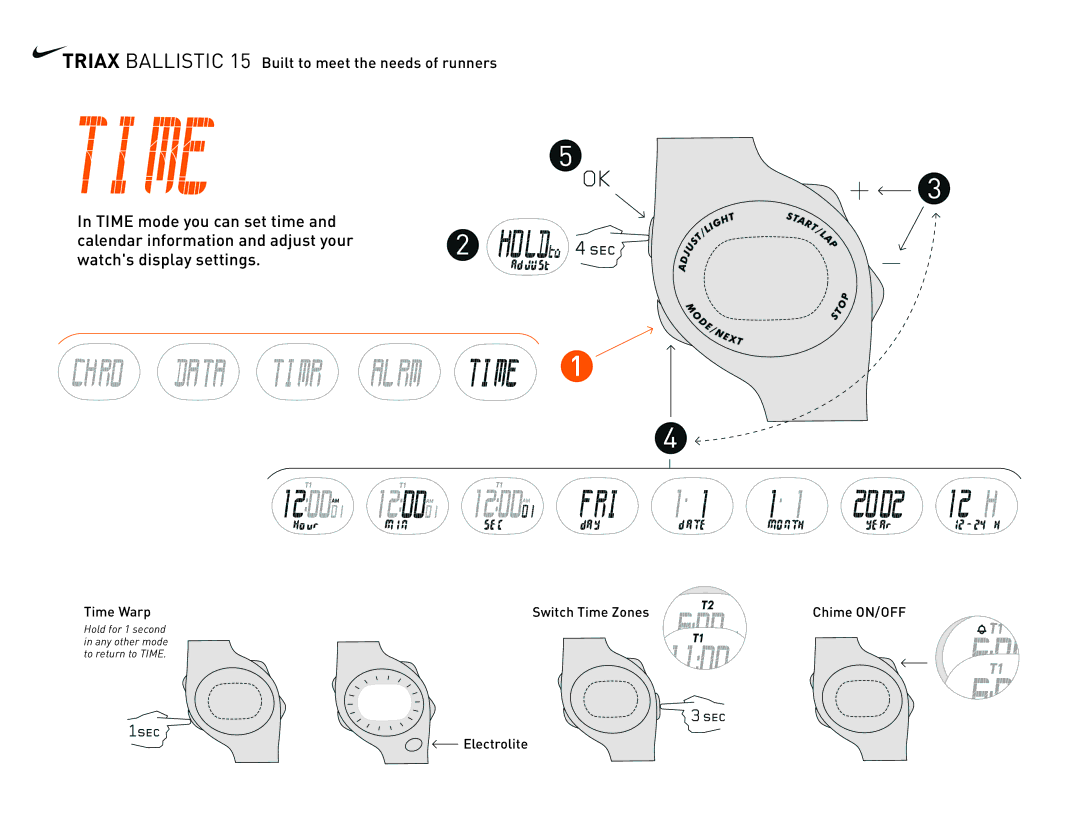 Nike manual Triax Ballistic 15 Built to meet the needs of runners 