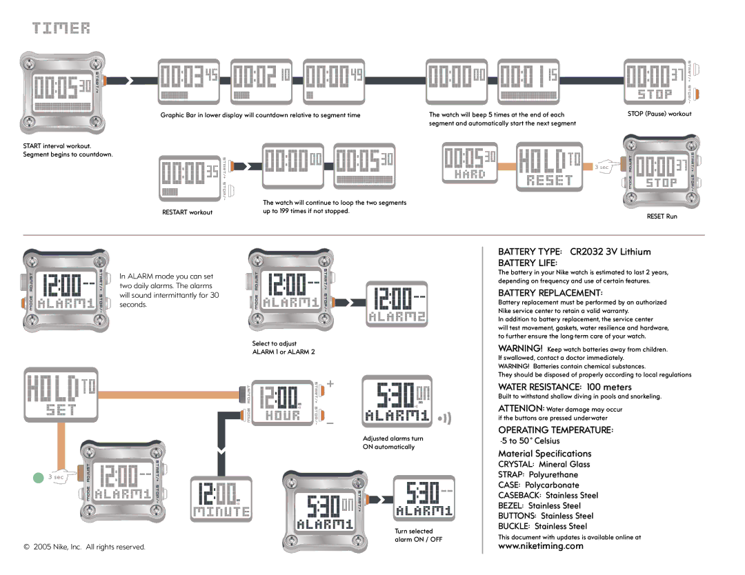 Nike ANVIL-SUPER, ANVIL-REGULAR manual Battery Life, Battery Replacement, Operating Temperature 