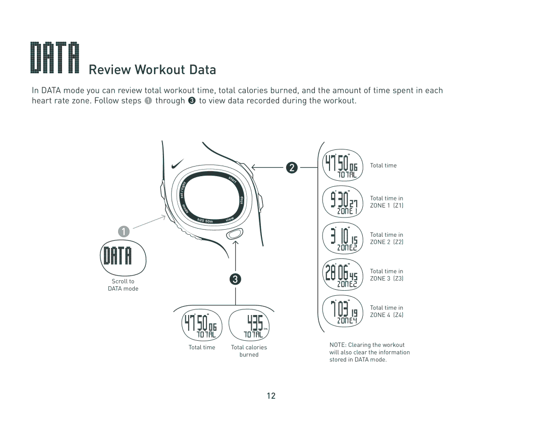 Nike C6 manual Review Workout Data 