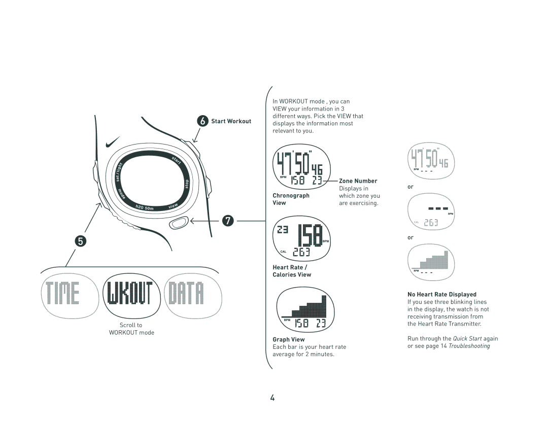 Nike C6 manual Zone Number, Chronograph Displays, Heart Rate Calories View Graph View, No Heart Rate Displayed 