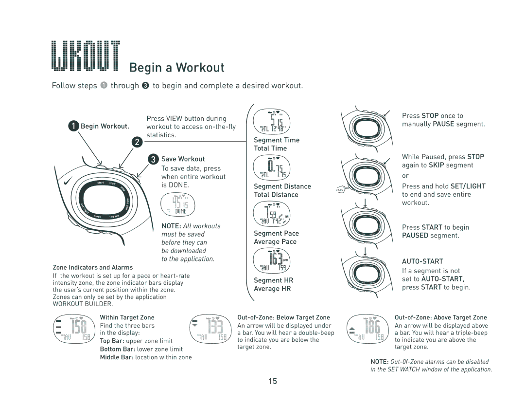 Nike HRM/SDM manual Begin a Workout, To the application 