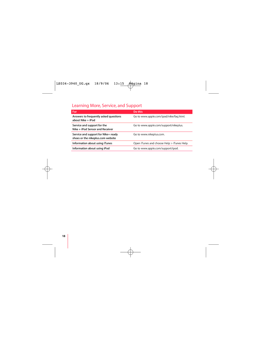 Nike LE034-3940_UG.qx 18/9/06 13:14 Pgina 1 Learning More, Service, and Support, For Do this, Information about using iPod 