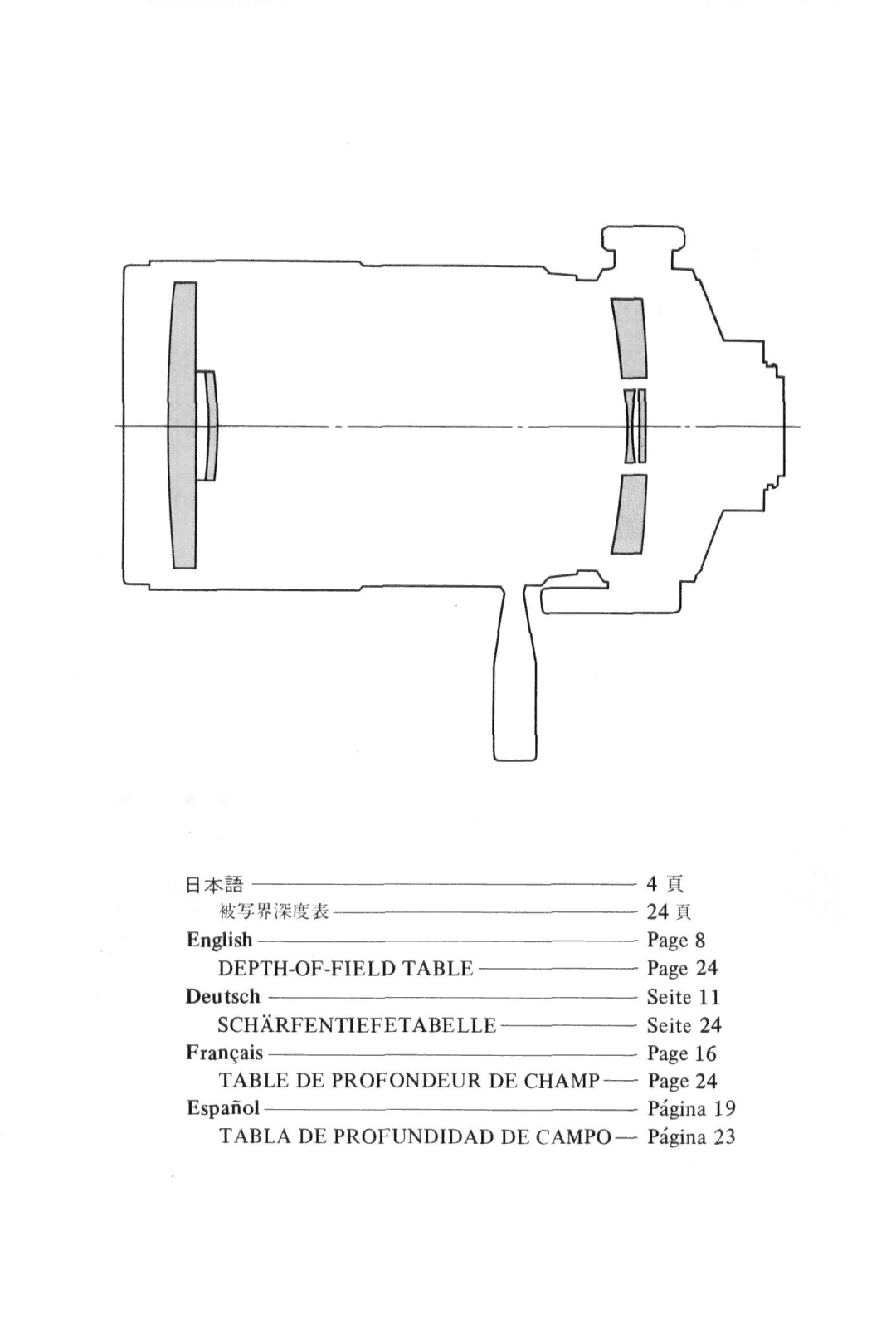 Nikon 1000MM instruction manual DEPTH-OF-FIELD Table 