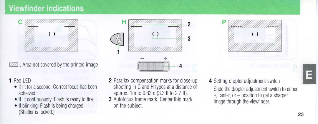 Nikon 110i instruction manual Viewfinder indications, Red LED If lit for asecond Correct focus has been achieved 