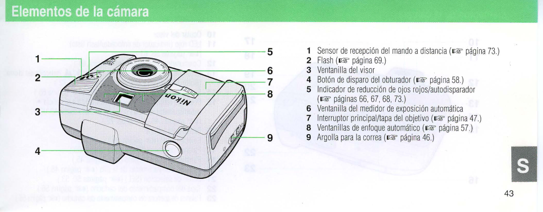 Nikon 110i instruction manual TfW 