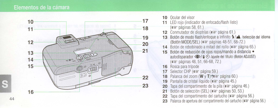 Nikon 110i instruction manual Elementos, Boton de rebobinado amitad del rollo 1& pagina 