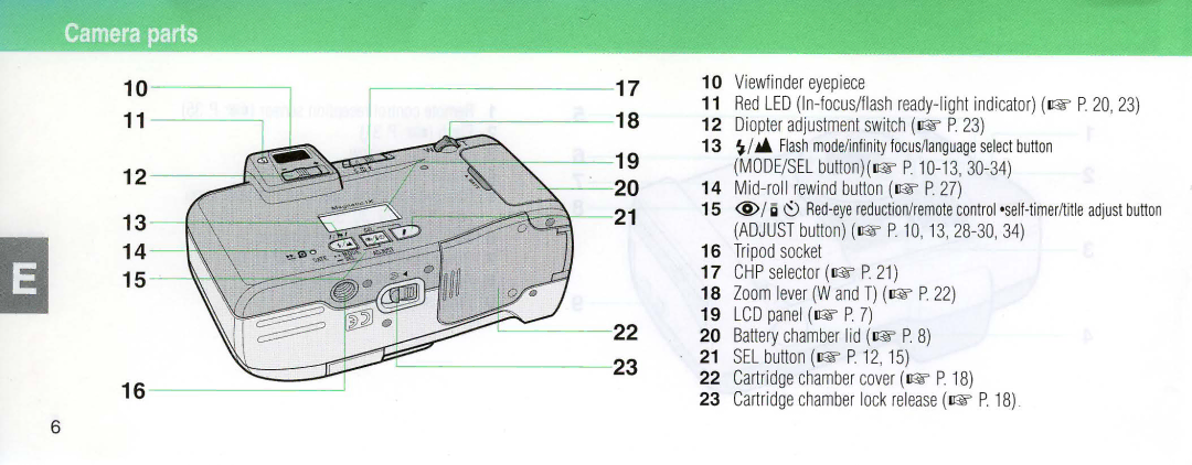 Nikon 110i instruction manual Viewfinder eyepiece, Diopter adjustment switch lIE P, Mid-roll rewind button lIE P 