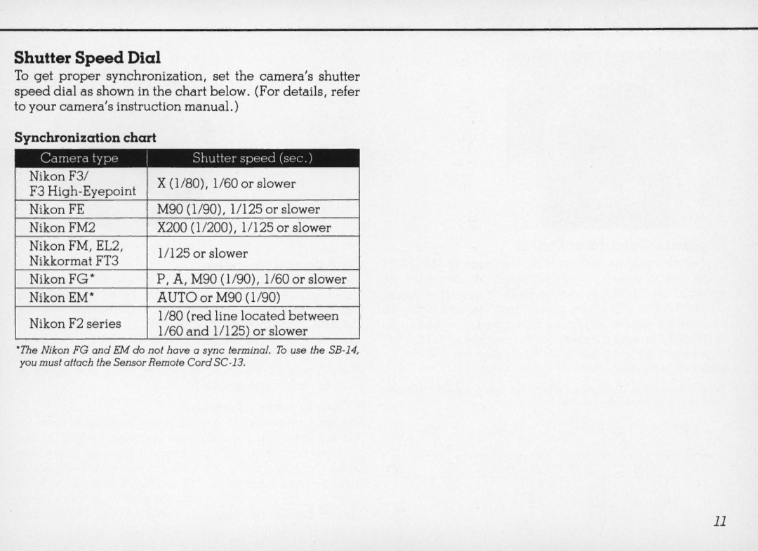 Nikon 14 manual Shutter Speed Dial, Synchronization chart 