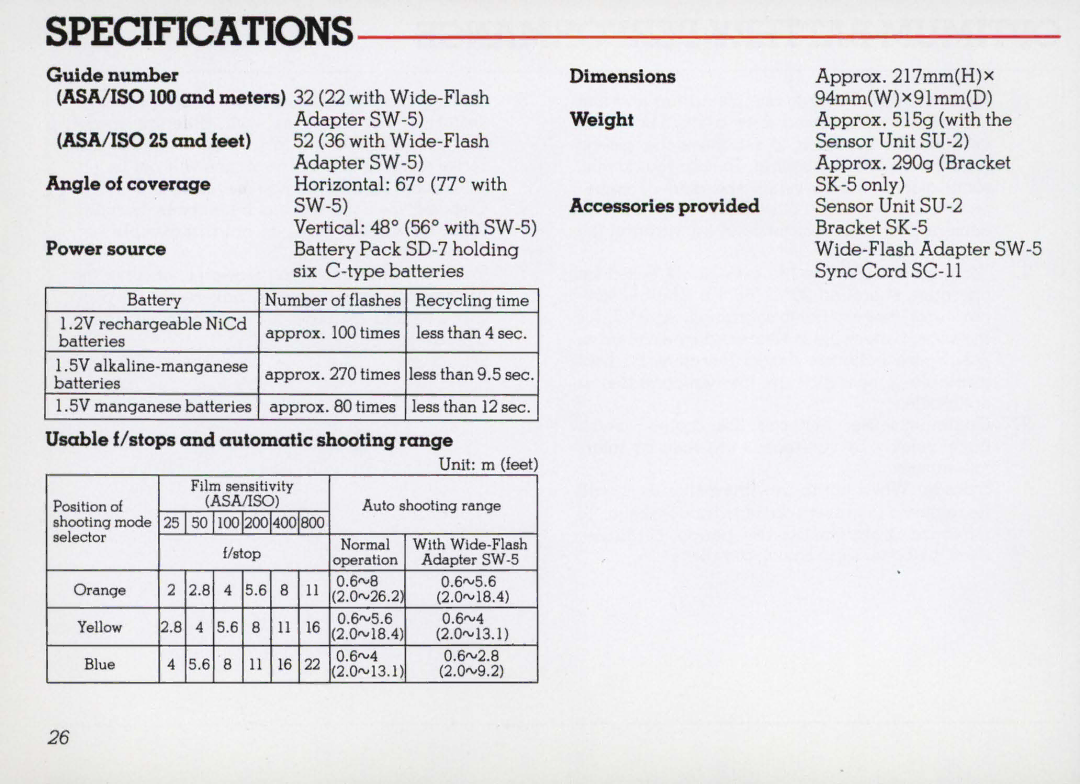 Nikon 14 Guide number Dimensions, Asaiiso 100 and meters 32 22 with Wide-Flash Weight, ASA/ISO 25 and feet, Power source 