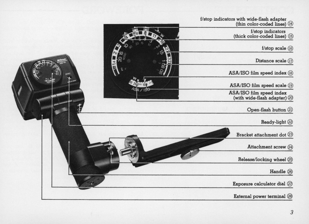 Nikon 14 manual 