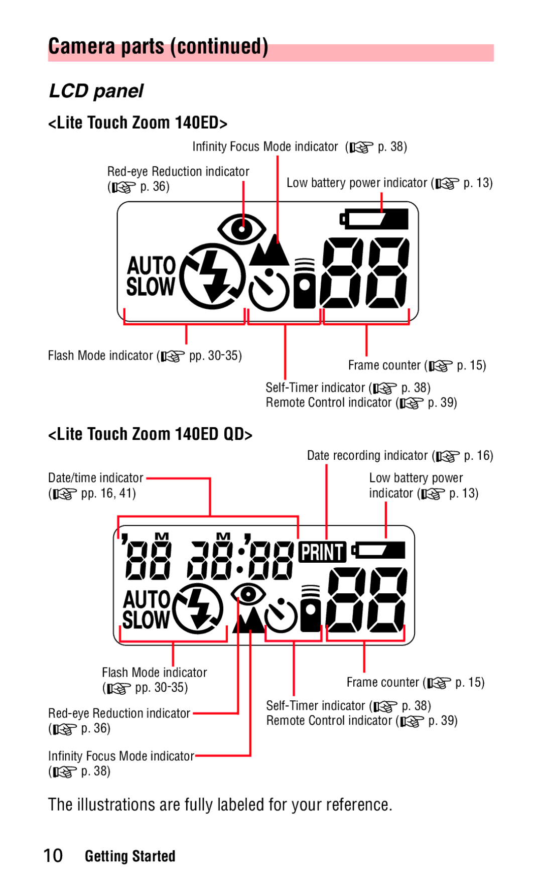 Nikon Camera parts, LCD panel, Lite Touch Zoom 140ED QD, Illustrations are fully labeled for your reference 