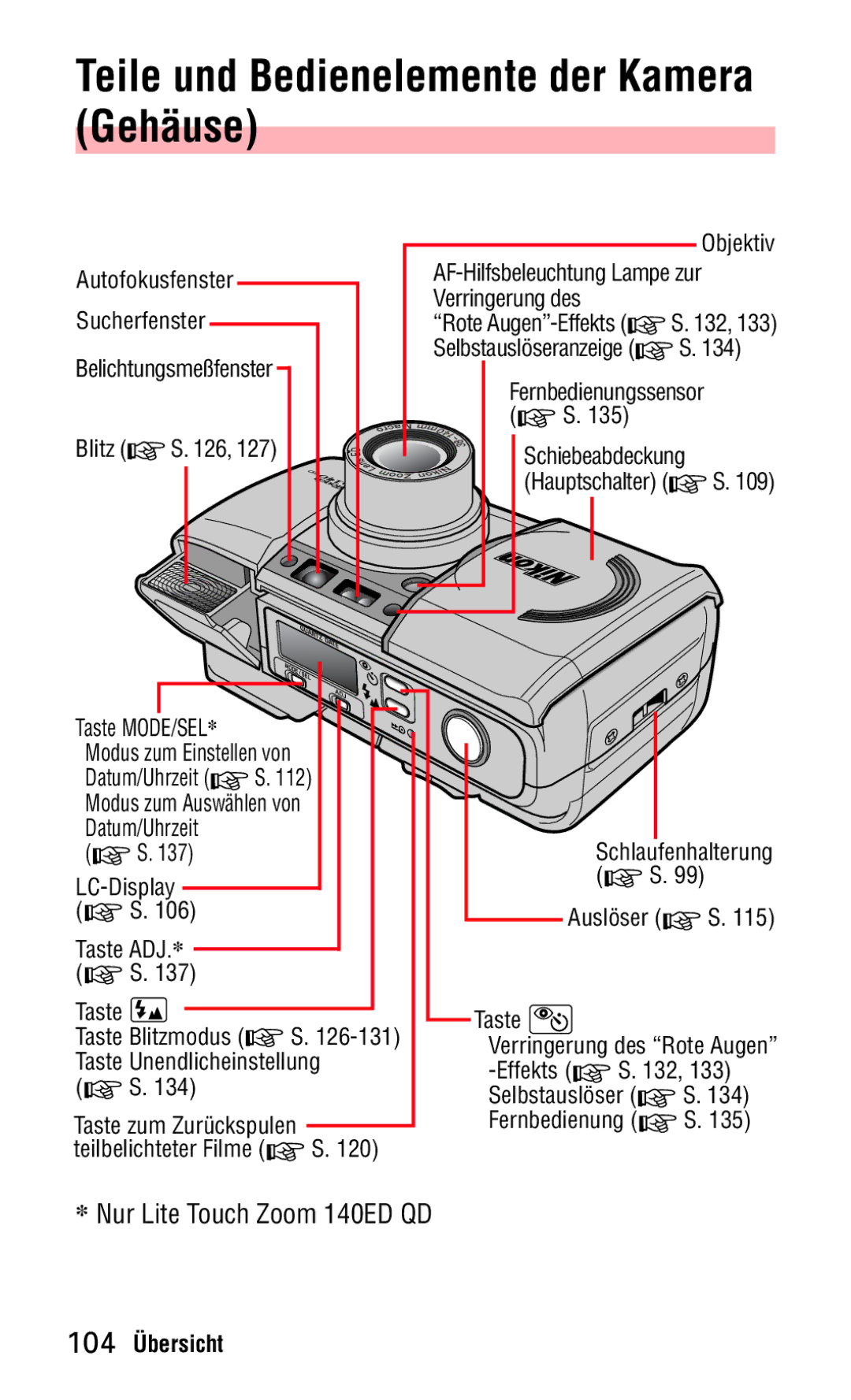 Nikon 140ED instruction manual Teile und Bedienelemente der Kamera Gehäuse 