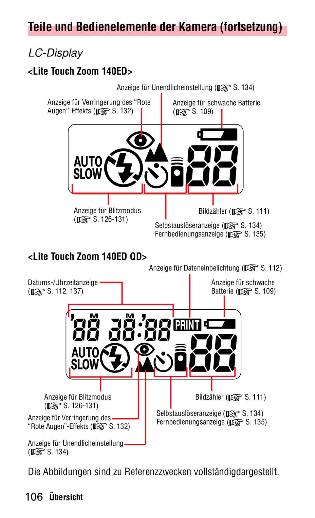 Nikon 140ED instruction manual Teile und Bedienelemente der Kamera fortsetzung, LC-Display 