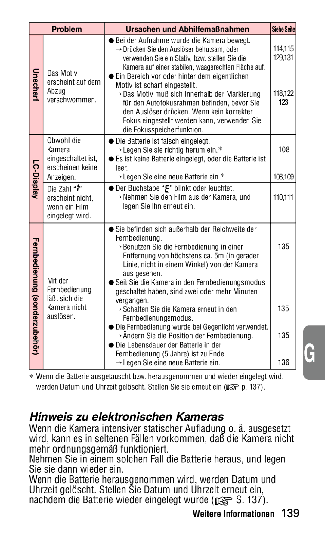 Nikon 140ED instruction manual Hinweis zu elektronischen Kameras, Nachdem die Batterie wieder eingelegt wurde S 