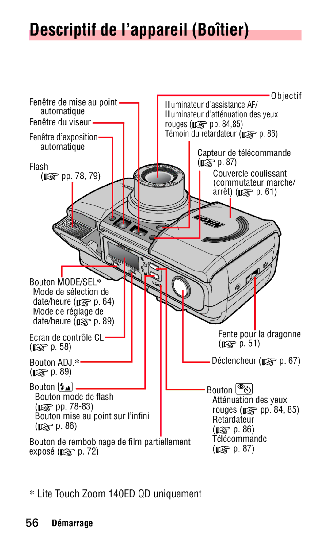 Nikon instruction manual Descriptif de l’appareil Boîtier, Lite Touch Zoom 140ED QD uniquement 