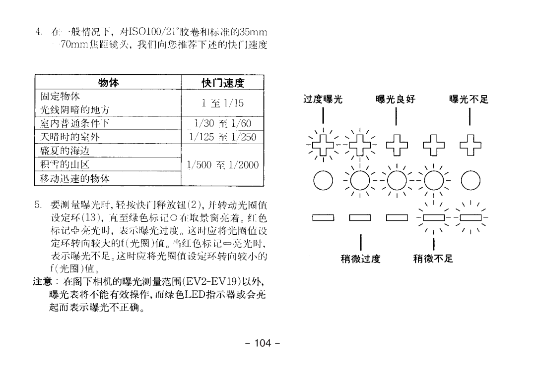 Nikon 1689 manual 104 