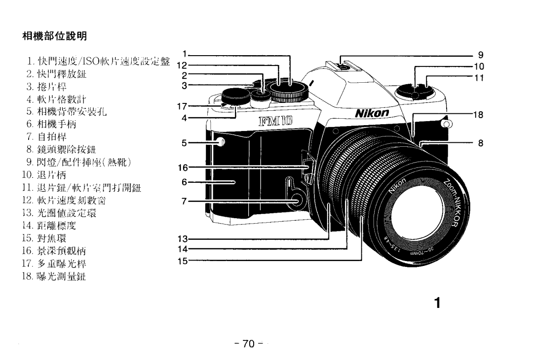 Nikon 1689 manual 