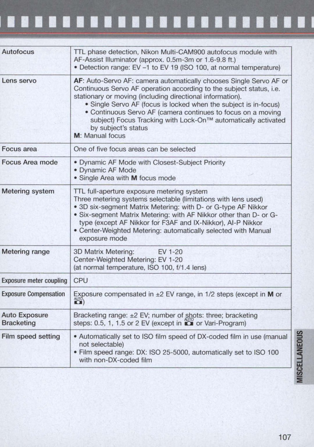 Nikon 1714, 1713 instruction manual 107 